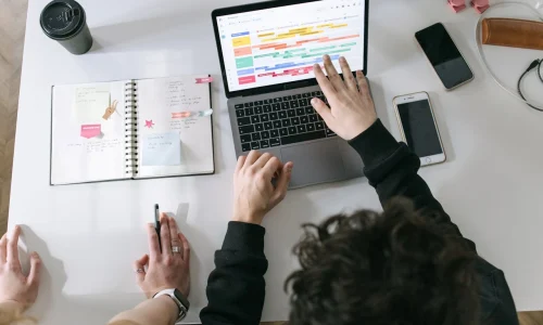 E-commerce tools and tech